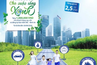 BIDV dành 2,5 tỷ đồng tặng quà khách hàng cá nhân vay vốn
