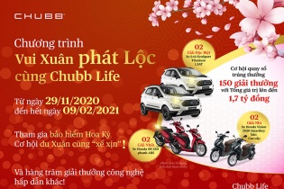 “Vui Xuân phát Lộc cùng Chubb Life”