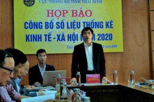 Thái Bình: Năm 2020, GRDP tăng trưởng trên mức trung bình cả nước