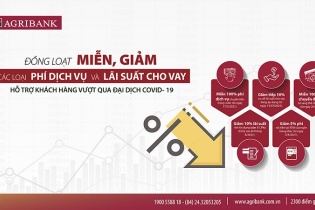 Agribank đồng loạt miễn, giảm các loại phí dịch vụ và lãi suất cho vay 