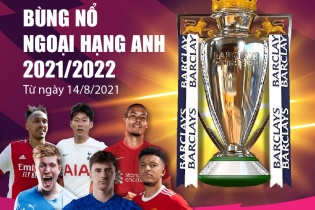 Xem trọn mùa giải Ngoại hạng Anh với khuyến mại sốc từ K+