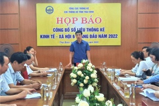 6 tháng đầu năm 2022, GRDP Thái Bình tăng 9,49%
