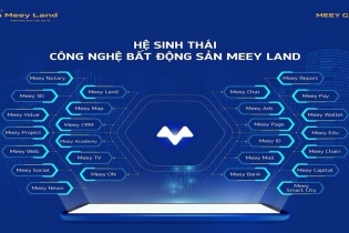 CTCP Tập đoàn Meey Land tổ chức Đại hội cổ đông thường niên năm 2022