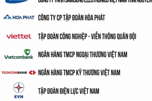 Top 500 Doanh nghiệp lợi nhuận tốt nhất Việt Nam năm 2022