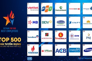 Công bố Top 500 nhà tuyển dụng hàng đầu Việt Nam (VBE500) năm 2022