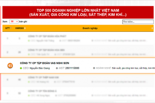 Tập đoàn VAS bứt phá lên vị trí Top 3 Doanh nghiệp sản xuất Thép lớn nhất