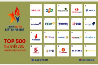 Công bố Top 500 Nhà tuyển dụng hàng đầu Việt Nam (VBE500) năm 2023