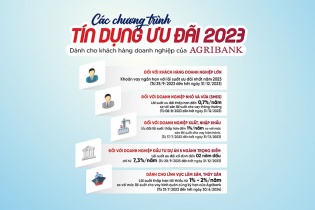 5 chương trình tín dụng ưu đãi nổi bật dành cho khách hàng doanh nghiệp của Agribank năm 2023