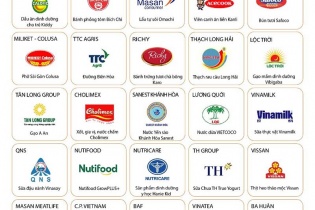 Công bố sản phẩm, dịch vụ sáng tạo, hiệu quả của năm 2023 - Product of the year (POY)