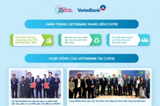 VietinBank tại COP28: Cam kết chung tay thúc đẩy tài chính khí hậu 