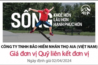 Cập nhật giá đơn vị Quỹ liên kết đơn vị của AIA Việt Nam ngày 3/4/2024
