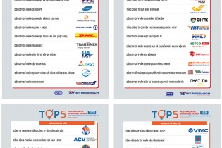 Công bố Top 10 Doanh nghiệp Đổi mới, Sáng tạo và Kinh doanh hiệu quả năm 2024 ngành logistics