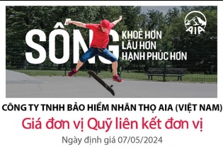 Cập nhật giá đơn vị Quỹ liên kết đơn vị của AIA Việt Nam ngày 8/5/2024