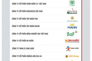 Top 10 Doanh nghiệp Đổi mới, Sáng tạo và Kinh doanh hiệu quả 2024 ngành nông nghiệp và thức ăn chăn nuôi