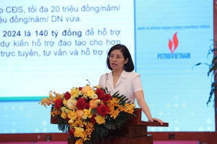 Chính sách hỗ trợ doanh nghiệp chuyển đổi số và đổi mới sáng tạo