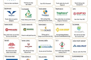 Công bố Top 100 sản phẩm dịch vụ đổi mới sáng tạo của năm 2024