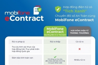 Hợp đồng điện tử có tích xanh của MobiFone - Giao dịch nhanh chóng, tiện lợi