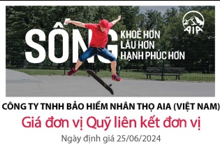 Cập nhật giá đơn vị Quỹ liên kết đơn vị của AIA Việt Nam ngày 26/6/2024