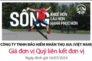 Cập nhật giá đơn vị Quỹ liên kết đơn vị của AIA Việt Nam ngày 17/7/2024