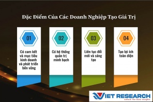 Doanh nghiệp tạo ra giá trị: Những cột trụ của nền kinh tế