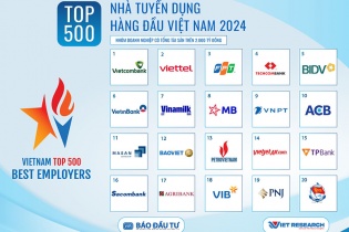 Công bố Top 500 Nhà tuyển dụng hàng đầu Việt Nam (VBE500) năm 2024