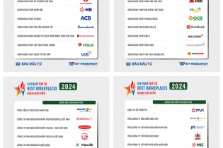 Công bố Top 10 Nơi làm việc tốt nhất Việt Nam 2024 ngành Ngân hàng - Tài chính - Bảo hiểm