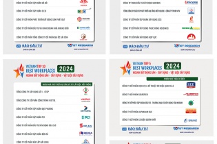 Công bố Top 10 Nơi làm việc tốt nhất Việt Nam 2024 ngành Bất động sản - Xây dựng - Vật liệu xây dựng