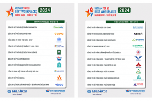 Công bố Top 10 Nơi làm việc tốt nhất Việt Nam 2024 ngành Dược - Thiết bị y tế
