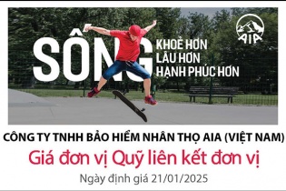 Cập nhật giá đơn vị Quỹ liên kết đơn vị của AIA Việt Nam ngày 22/1/2025