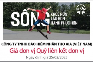 Cập nhật giá đơn vị Quỹ liên kết đơn vị của AIA Việt Nam ngày 26/2/2025