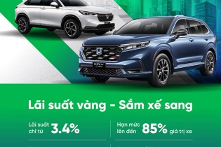 VPBank cho vay tới 90% giá trị xe với doanh nghiệp vay mua ô tô