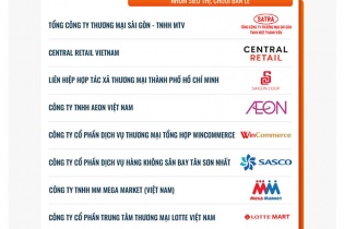 Công bố Top 10 Doanh nghiệp Đổi mới sáng tạo và Kinh doanh hiệu quả năm 2025 ngành Bán lẻ