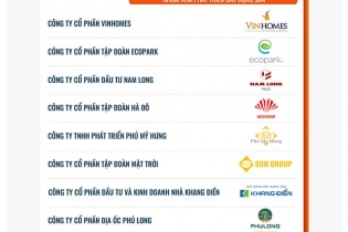 Công bố Top 10 Doanh nghiệp Đổi mới sáng tạo và Kinh doanh hiệu quả năm 2025 ngành Bất động sản - Xây dựng