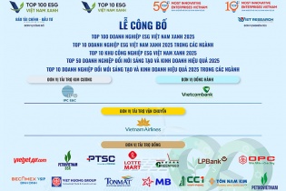 Tôn vinh doanh nghiệp xanh và đổi mới sáng tạo tiêu biểu năm 2025