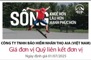 Cập nhật giá đơn vị Quỹ liên kết đơn vị của AIA Việt Nam ngày 3/7/2025