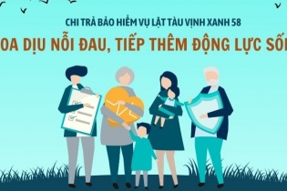 Chi trả bảo hiểm vụ lật tàu Vịnh Xanh 58: Xoa dịu nỗi đau, tiếp thêm động lực sống Chi trả bảo hiểm vụ lật tàu Vịnh Xanh 58: Xoa dịu nỗi đau, tiếp thêm động lực sống