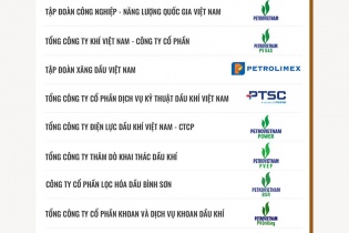 Công bố Top 10 Doanh nghiệp tạo giá trị hàng đầu Việt Nam 2025 ngành Năng lượng - Dầu khí