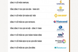 Công bố Top 10 Doanh nghiệp tạo giá trị hàng đầu Việt Nam 2025 ngành Du lịch - Khách sạn - Resort