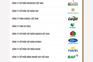 Công bố Top 10 Doanh nghiệp tạo giá trị hàng đầu Việt Nam 2025 ngành Nông nghiệp công nghệ cao