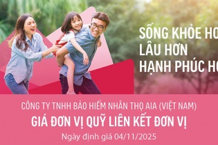 Cập nhật giá đơn vị Quỹ liên kết đơn vị của AIA Việt Nam ngày 5/11/2025