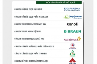 Công bố Top 10 Nơi làm việc tốt nhất Việt Nam ngành Dược - Thiết bị y tế