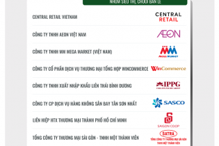 Công bố Top 10 Nơi làm việc tốt nhất Việt Nam ngành Bán lẻ