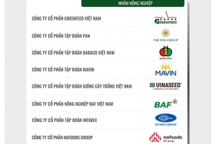 Công bố Top 10 Nơi làm việc tốt nhất Việt Nam ngành Nông nghiệp công nghệ cao