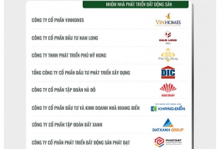 Công bố Top 10 Nơi làm việc tốt nhất Việt Nam ngành Bất động sản