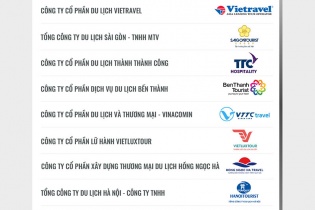 Công bố Top 10 Nơi làm việc tốt nhất Việt Nam ngành Du lịch - Khách sạn - Resort