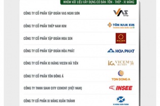 Công bố Top 10 Nơi làm việc tốt nhất Việt Nam ngành vật liệu xây dựng