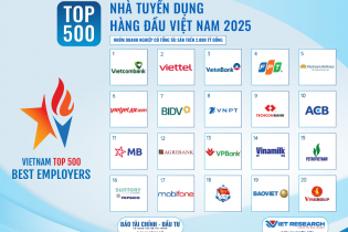 Công bố Top 500 Nhà tuyển dụng hàng đầu Việt Nam 2025 - VBE500