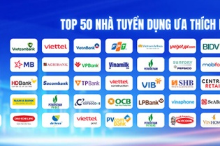 Công bố Top 50 Nhà tuyển dụng ưa thích nhất 2025 - MAE50