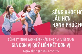 Cập nhật giá đơn vị Quỹ liên kết đơn vị của AIA Việt Nam ngày 3/12/2025