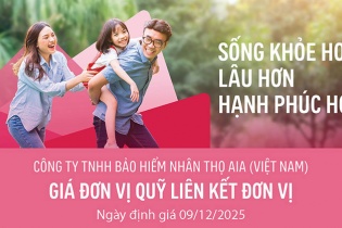 Cập nhật giá đơn vị Quỹ liên kết đơn vị của AIA Việt Nam ngày 10/12/2025